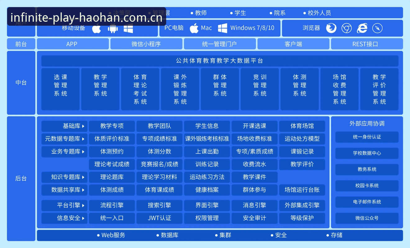 浩瀚体育平台深度分析：从下载到注册的全流程体验解析