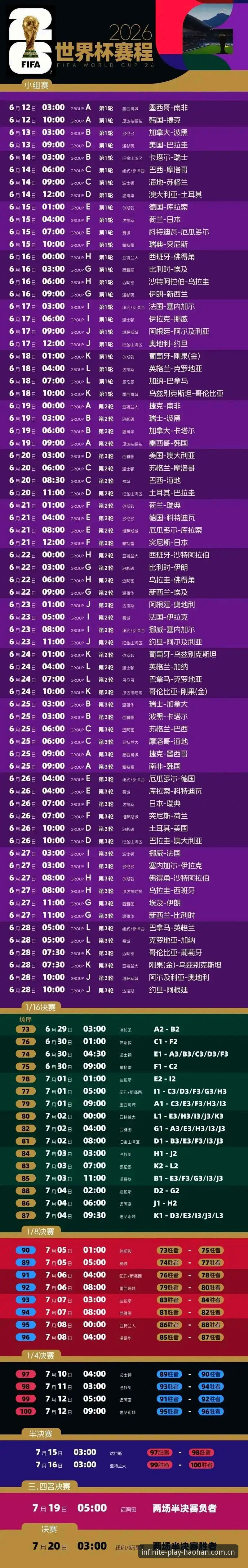 浩瀚体育版本更新怎么样 资深用户分享:从世界杯扩军计划看浩瀚体育平台赛事资讯价值